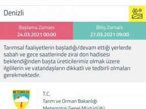 Denizli’de zirai dona karşı üreticiler uyarıldı