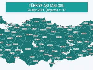 Aydın’da 282 bin korona aşısı yapıldı