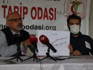 Edirne Tabip Odası’ndan ‘28 gün tam kapanma’ çağrısı