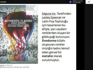 DPÜ’de ’Görsel İletişimde Metafor Kavramı ve Türleri’ konulu seminer