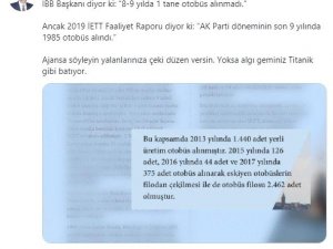 Osman Nuri Kabaktepe’den Ekrem İmamoğlu’na yanıt: “Algı geminiz Titanik gibi batıyor”
