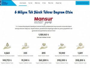 ’6 Milyon Tek Yürek Kampanyası’na 24 saatte 1 milyon lira destek