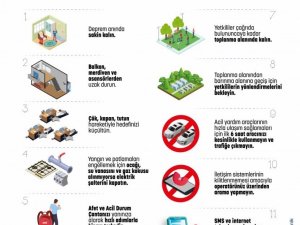 ‘Afet Eğitim Yılı’ kapsamında ulaşılan kişi sayısı 5 milyonu aştı