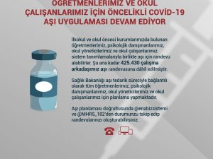 Bakan Selçuk: “Şu ana kadar 425 bin 430 çalışma arkadaşımız aşı randevusuna dahil edilmiştir”