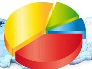 Akdeniz Araştırma 30 büyükşehirde seçmenin nabzını tuttu