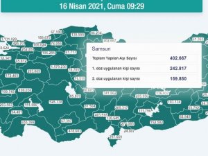 Samsun’da yapılan aşı sayısı 400 bini geçti
