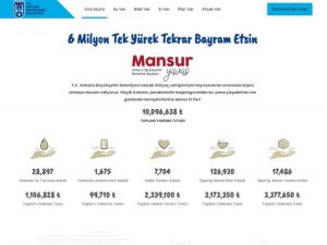 Ankara tek yürekle iyiliği bulaştırmaya devam ediyor