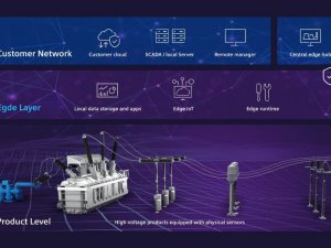 Siemens Energy, dijital güç iletim portföyünü genişletiyor