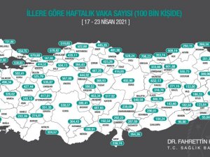 Ordu’da korona virüs rakamlarında düşüş