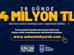 ‘6 Milyon Tek Yürek Kampanyası’na rekor destek
