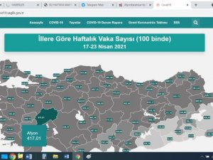 Afyonkarahisar’da korona virüs vaka sayısı yaklaşık 3 bin oldu