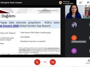 ’Yapay Zeka Dünyasında Kadının Yeri’ Konferansı Gerçekleşti