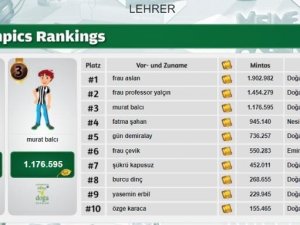 Dünyanın en etkin Almanca eğitim platformu Minticity’den Doğa’ya ödül