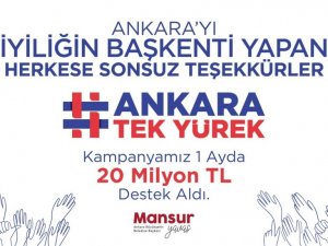 Başkent’te “6 Milyon Tek Yürek” kampanyası 20 milyon TL’yi geçti