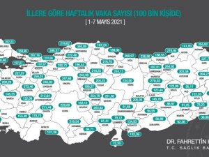 Ordu’da korona virüs vakalarında düşüş