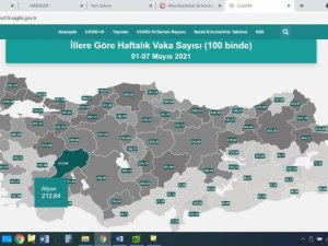 Afyonkarahisar’da ‘tam kapanma’ meyvesini verdi, vaka sayıları yarı yarıya düştü