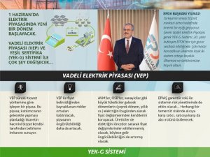 VEP ve YEK-G sitemi ile elektrik sektöründe yeni dönem başlıyor