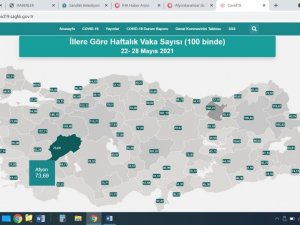 Afyonkarahisar’da korona virüs vaka sayısı 550’lere kadar düştü