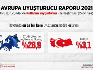 Bakan Soylu: “Çocuklarımızı uyuşturucu çakallarına kaptırmayalım”