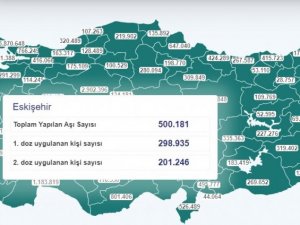 Eskişehir aşılamada yarım milyon sayısını geçti