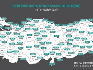 Karadeniz’de 12 ilde vaka sayıları düştü, 6 ilde arttı
