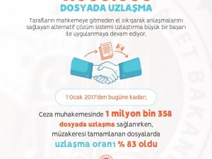 Bakan Gül: “1 milyon dosya mahkemelere gitmeden tarafların el sıkışarak anlaşmasıyla çözüme kavuştu”