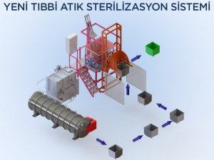Çorum Belediyesi çevre dostu sterilizasyon cihazı satın aldı