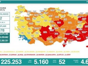 18 yaş üstü aşılamada Samsun ‘turuncu’, çevre iller ‘sarı’
