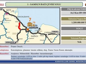 1,2 miyar TL bütçeli ’Samsun Batı Çevre Yolu’nun projesi onaylandı