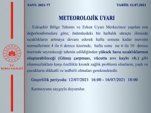 Bursa için sıcaklık uyarısı