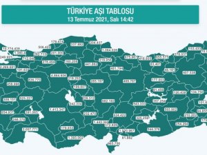 Aydın’ın aşılanma yüzdesi yüzde 71’e ulaştı