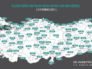 Karadeniz’de 5 ilde vaka sayıları arttı, 13 ilde düştü