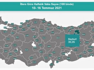 Bayburt’ta vaka sayısı 100 bin kişide 35,5 oldu