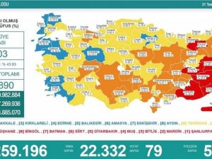 Kayseri aşılamada turuncudan sarıya döndü
