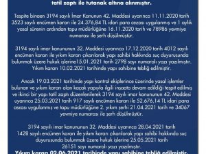 Çöken bina hakkında 2 kez yıkım şerhinin düşüldüğü ortaya çıktı