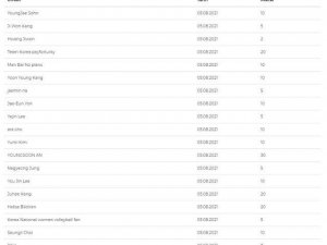 Voleybol maçının ardından Güney Kore halkı Türkiye için ’fidan bağış kampanyası’ başlattı