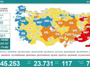 Son 24 saatte 117 kişi korona virüsten hayatını kaybetti