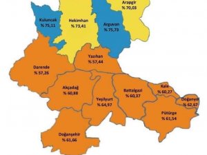 Malatya için hedef: "Mavi" olmak