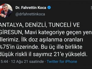 Sağlık Bakanı Koca, Denizli’nin risk haritasında Mavi’ye döndüğünü açıkladı