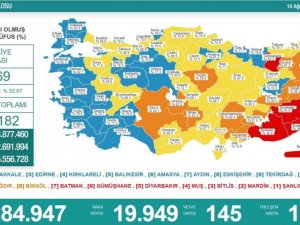 Son 24 saatte korona virüsten 145 kişi hayatını kaybetti