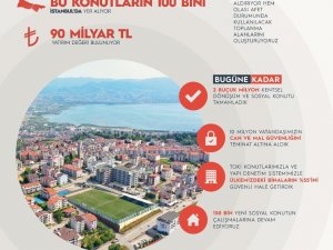 Cumhurbaşkanı Erdoğan, kentsel dönüşüm verilerini paylaştı