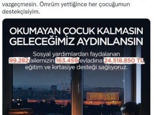 Ankara Büyükşehir’den Sosyal Yardım alan öğrencilere eğitim ve kırtasiye desteği