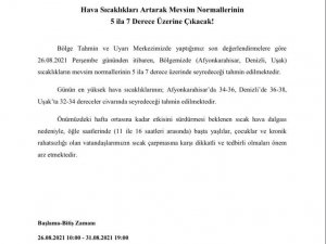 Uşak’ta havalar ısınıyor