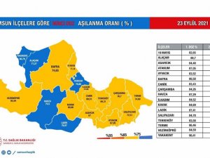 Vali Dağlı: “Artık kritik eşikteyiz”