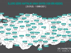 Uşak vaka sayısı en çok artan 3. il oldu