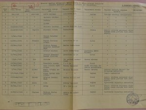 Araştırmacı-Yazar İbrahim Kekeç, Çaycuma’nın gizemli tarihine ışık tutuyor