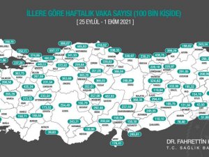 Düzce’de bin 821 vaka var