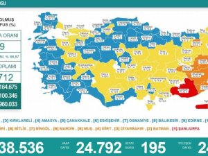 Son 24 saatte korona virüsten 195 kişi hayatını kaybetti