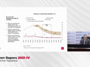 Türkiye Cumhuriyet Merkez Bankası Başkanı Kavcıoğlu: “15 Ekim tarihi itibarıyla rezerv rakamı yaklaşık 126 milyar ABD doları seviyesine yükseldi”
