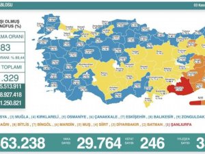 Son 24 saatte korona virüsten 246 kişi hayatını kaybetti